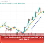 Cara-Membaca-Grafik-Crypto-untuk-Analisis-Harga-Lebih-Akurat