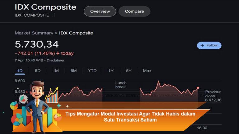 Tips-Mengatur-Modal-Investasi-Agar-Tidak-Habis-dalam-Satu-Transaksi-Saham