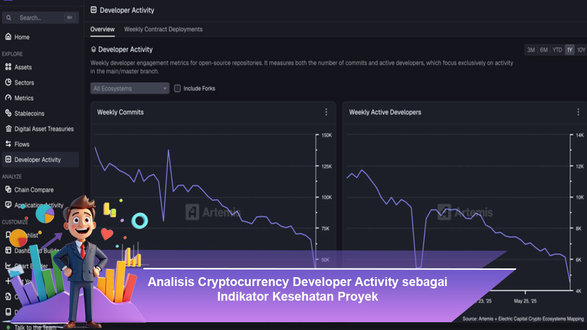 Analisis-Cryptocurrency-Developer-Activity-sebagai-Indikator-Kesehatan-Proyek