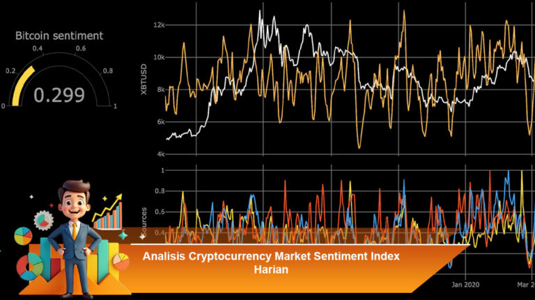 Analisis-Cryptocurrency-Market-Sentiment-Index-Harian