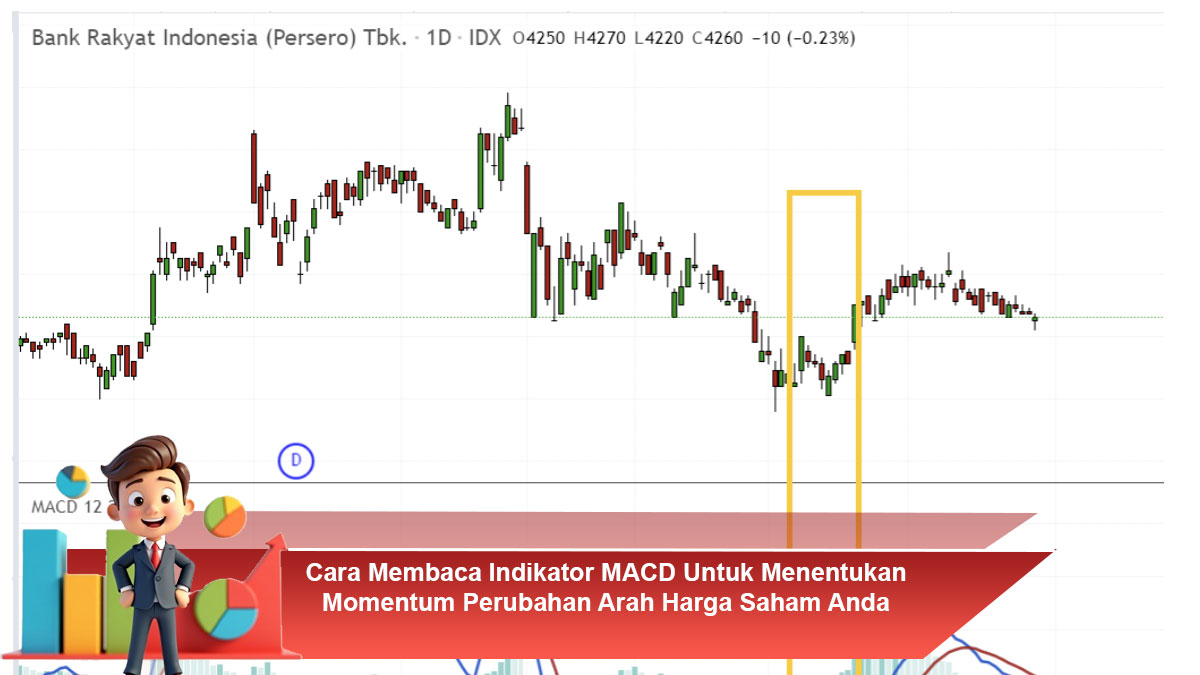 Cara-Membaca-Indikator-MACD-Untuk-Menentukan-Momentum-Perubahan-Arah-Harga-Saham-Anda